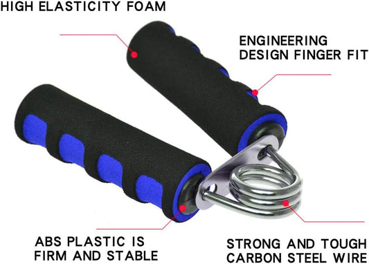 Hand Grip Strengthener Set, Finger Gripper - Soft Foam Hand Exerciser for Quickly Increasing Wrist Forearm and Finger Strength, 2 Pack
